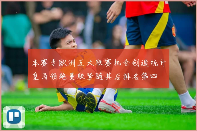 本赛季欧洲五大联赛机会创造统计皇马领跑曼联紧随其后排名第四